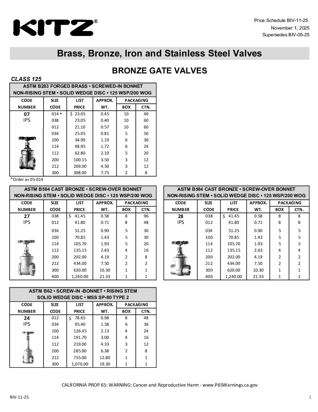 Bronze & Iron Valves